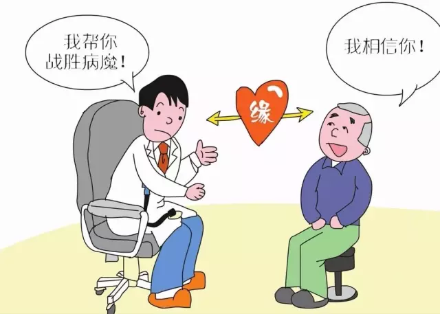 最容易引起骨科纠纷的6种情况！