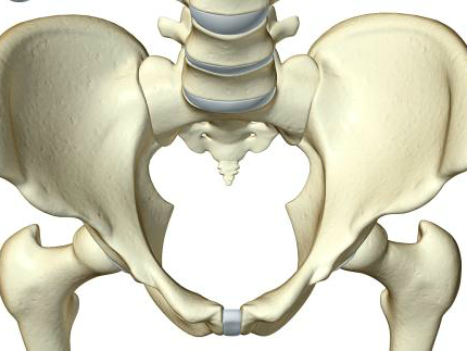 骨盆髋臼骨折内固定植入技巧，全面分析！ 