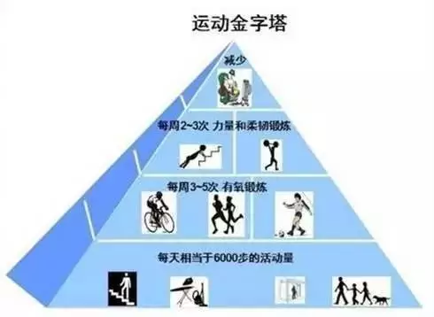 中国肾性高血压管理指南