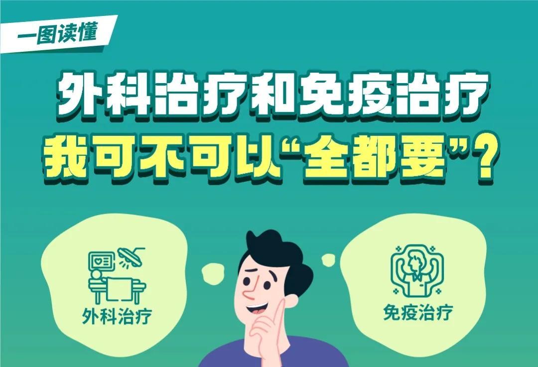 【一图读懂】外科治疗和免疫治疗，我可不可以“全都要”？