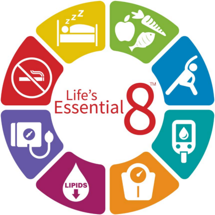 美国心脏协会提出“生命八要素”