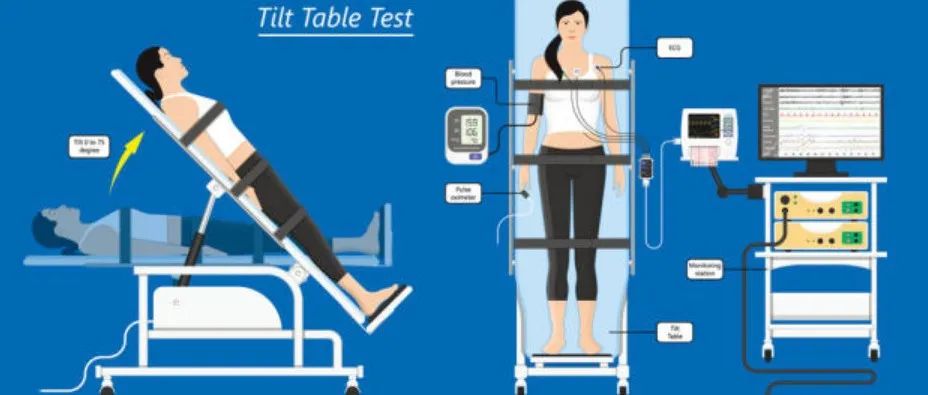 直立倾斜试验，可用于多种疾病的诊断和鉴别诊断！中国专家共识