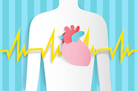 急性心梗合并恶性室性心律失常，急性期如何应对？