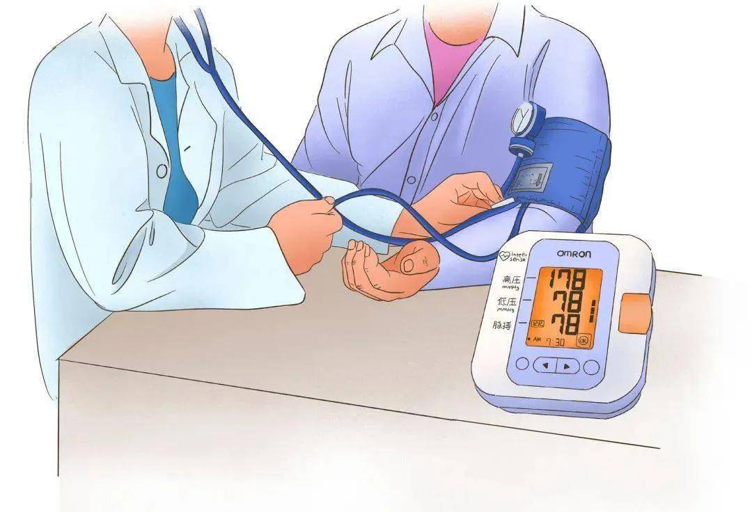 一文掌握常见继发性高血压的诊疗思路