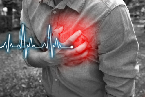 胸痛的处置规范及流程图