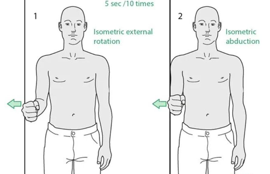 锁骨骨折的术后处理，看看AO怎么做