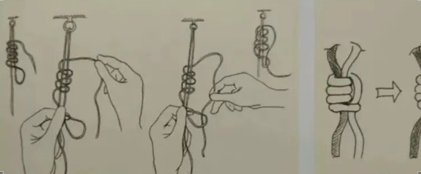 早读 | 应用Nice结技术皮肤牵张缝合修复四肢创面缺损！