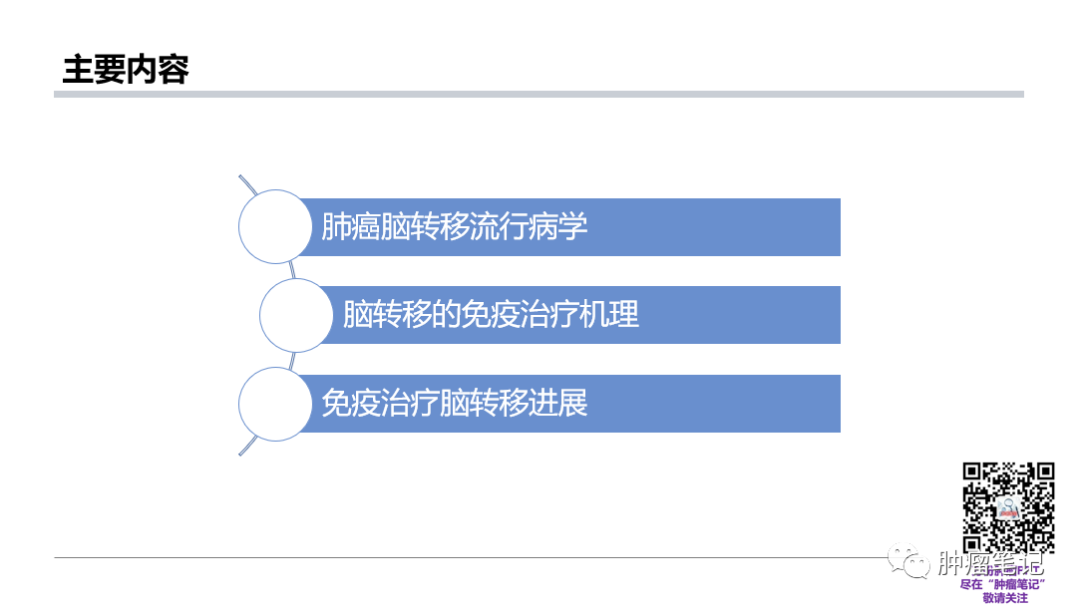 PD-1/PD-L1抑制剂治疗肺癌脑转移新进展