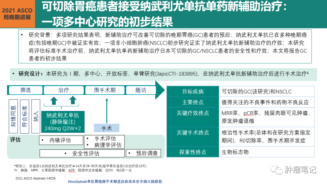 2021年胃癌免疫治疗最新进展