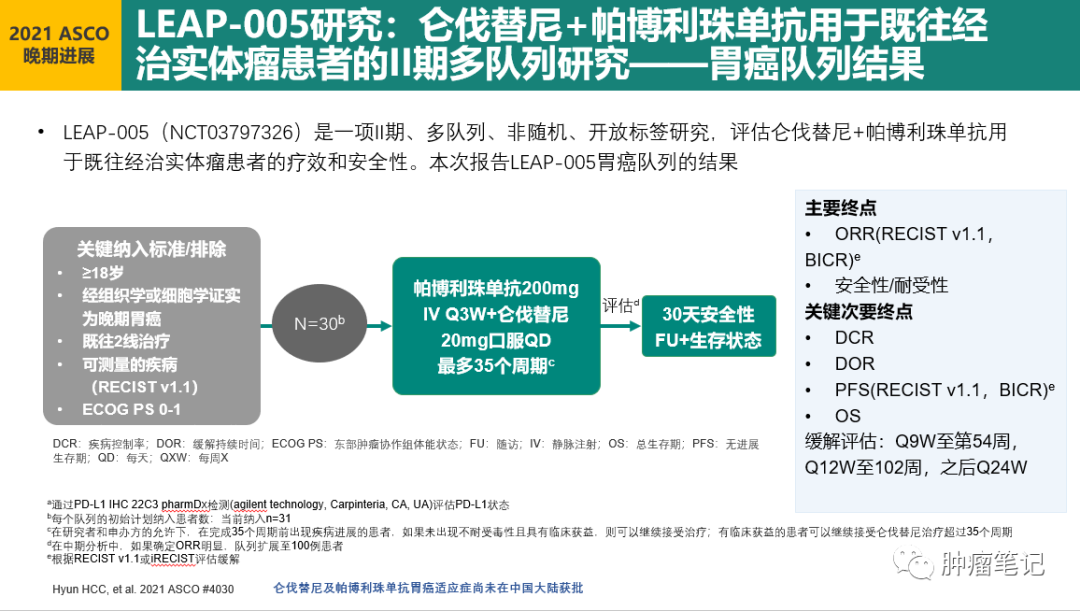 2021年胃癌免疫治疗最新进展