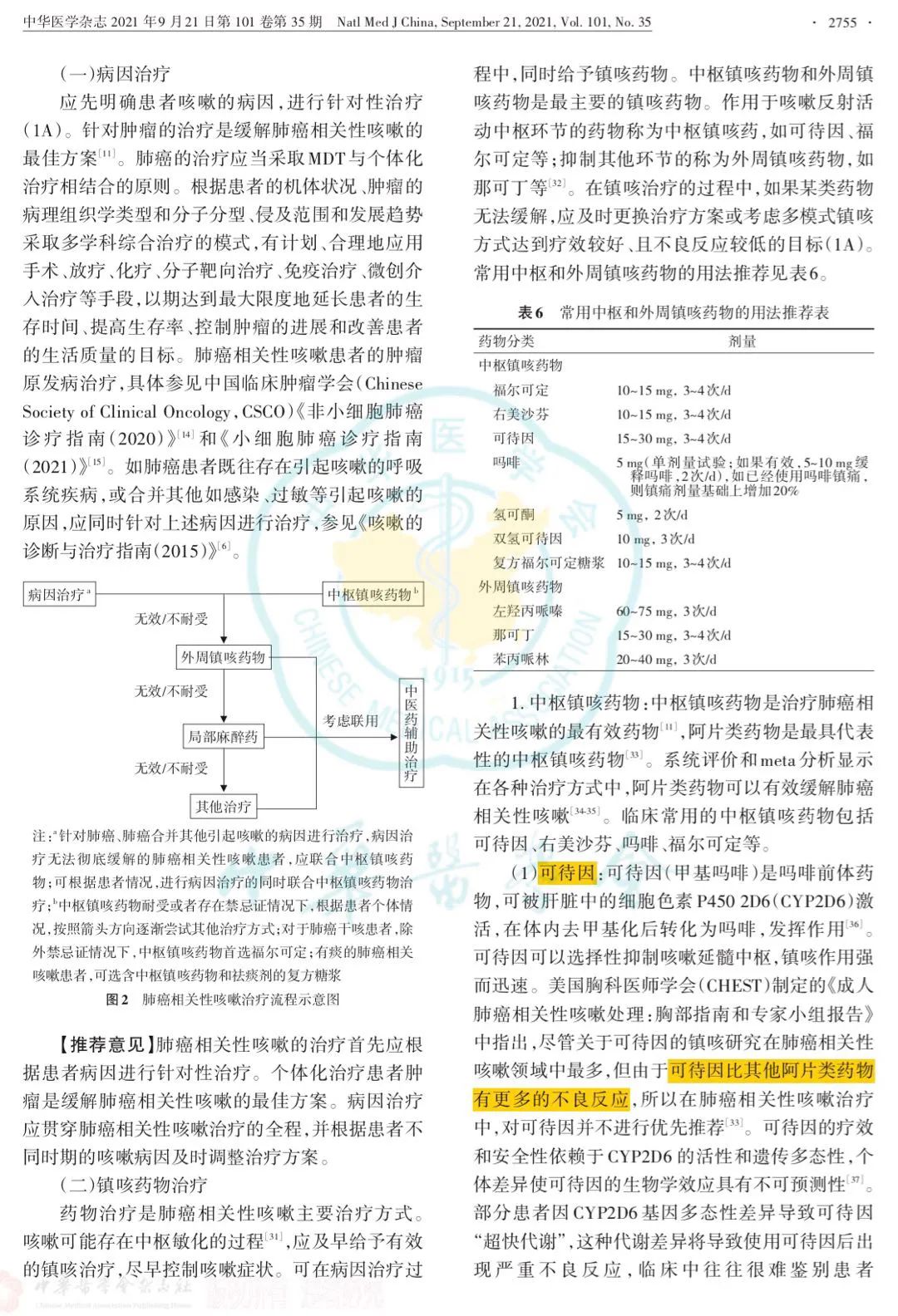 肺癌相关性咳嗽诊疗中国专家共识(2021版)