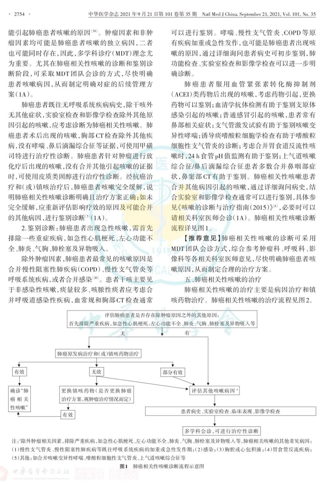 肺癌相关性咳嗽诊疗中国专家共识(2021版)