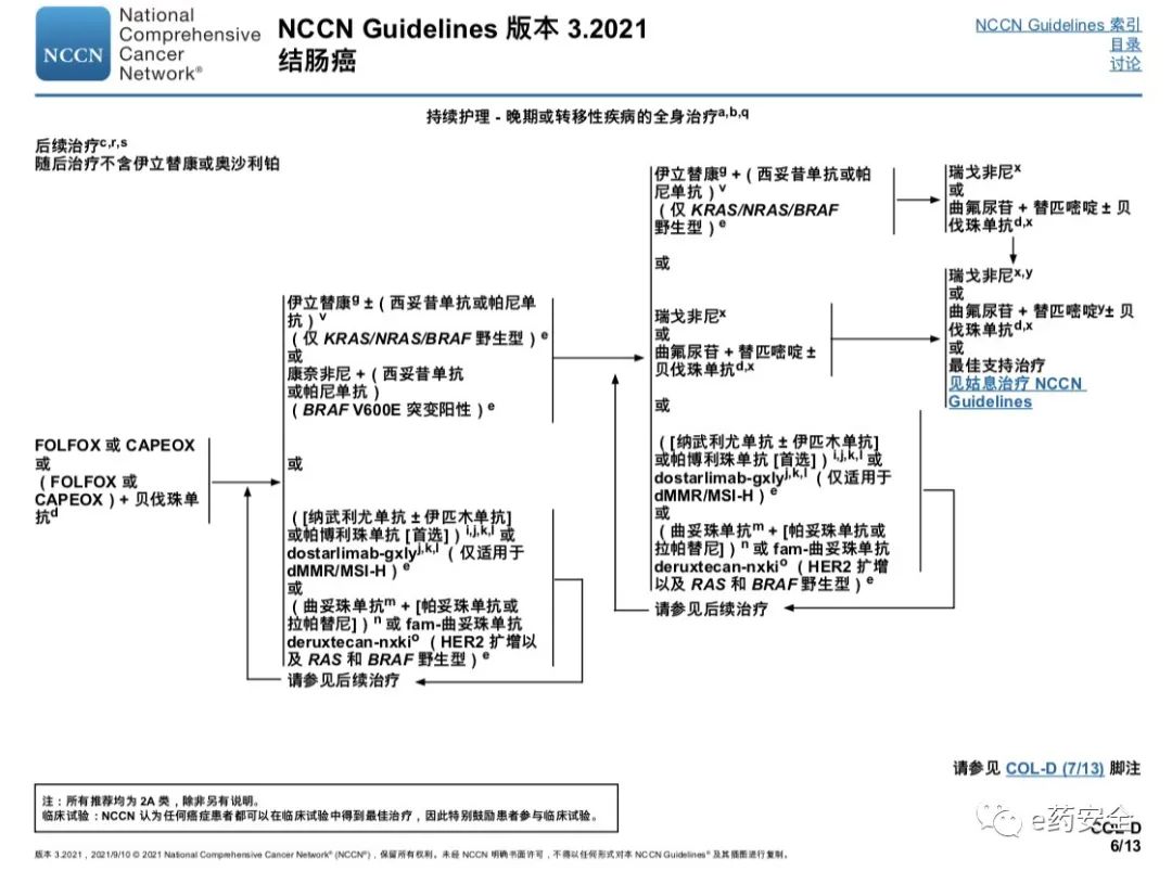 NCCN丨结肠癌临床实践指南2021.3版(中文)