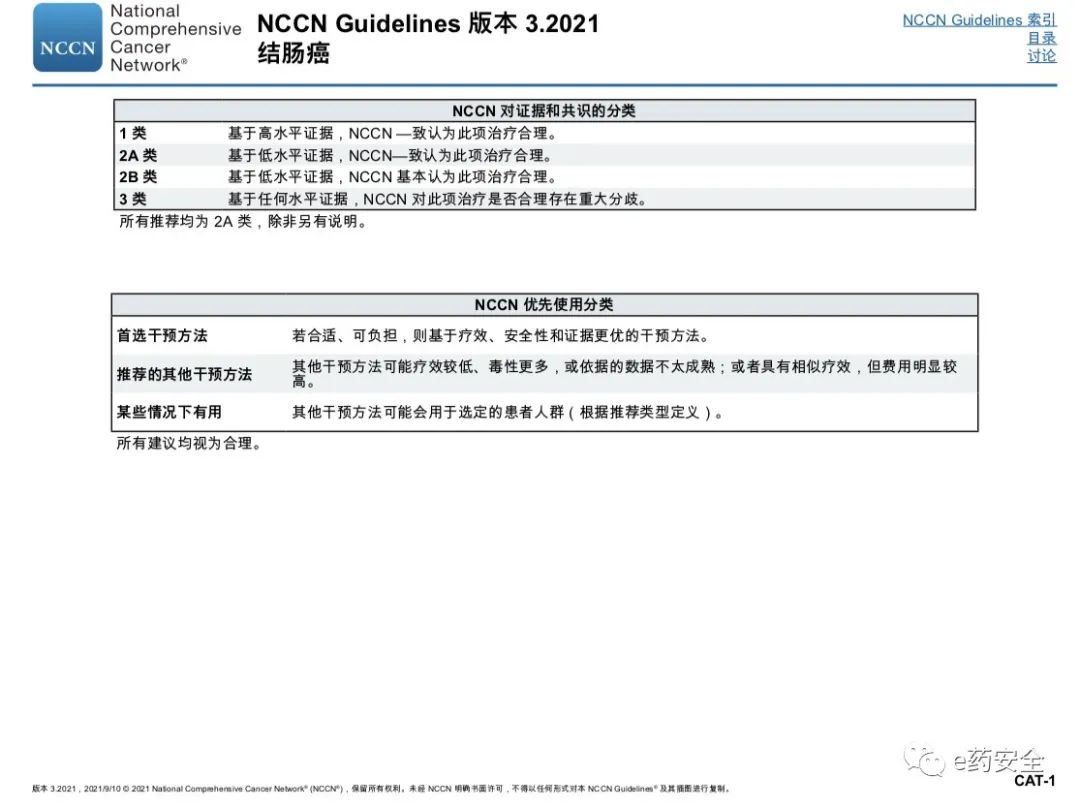 NCCN丨结肠癌临床实践指南2021.3版(中文)