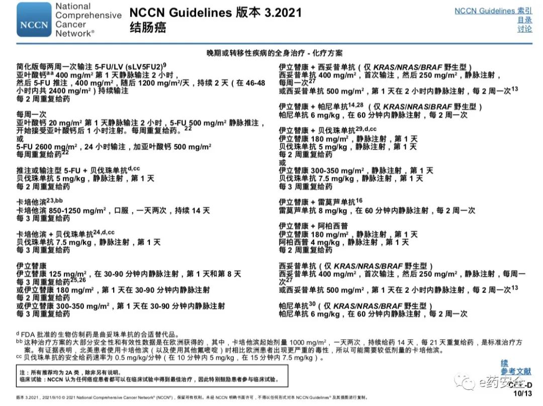 NCCN丨结肠癌临床实践指南2021.3版(中文)