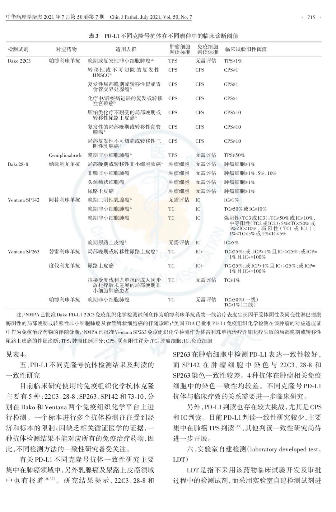 实体肿瘤PD-L1免疫组织化学检测专家共识（2021版）