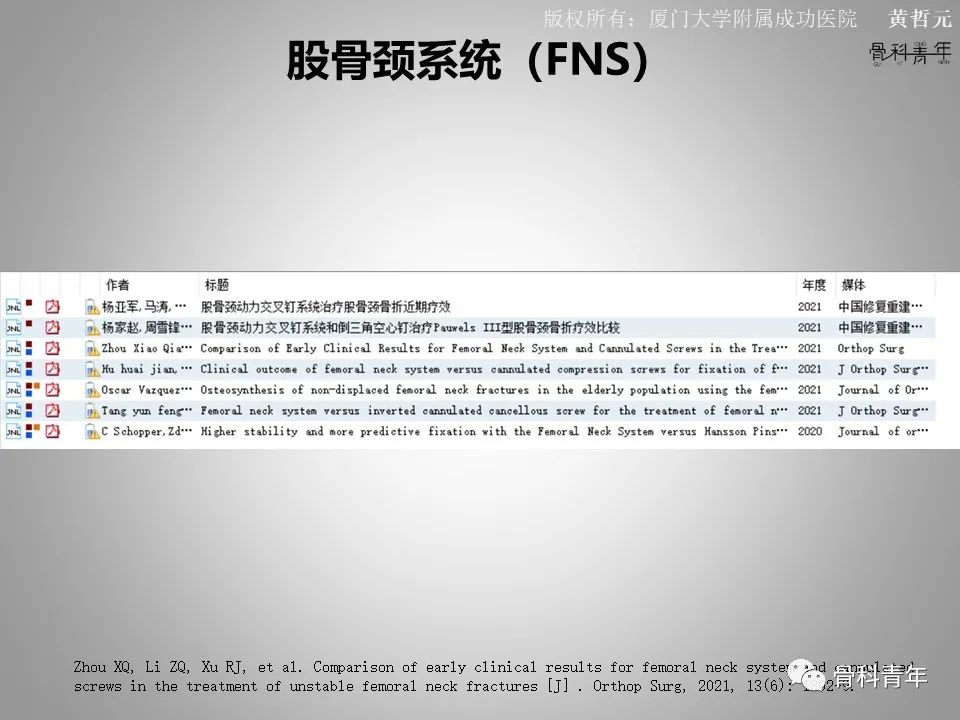 一文掌握股骨颈骨折的分型、复位与内固定！