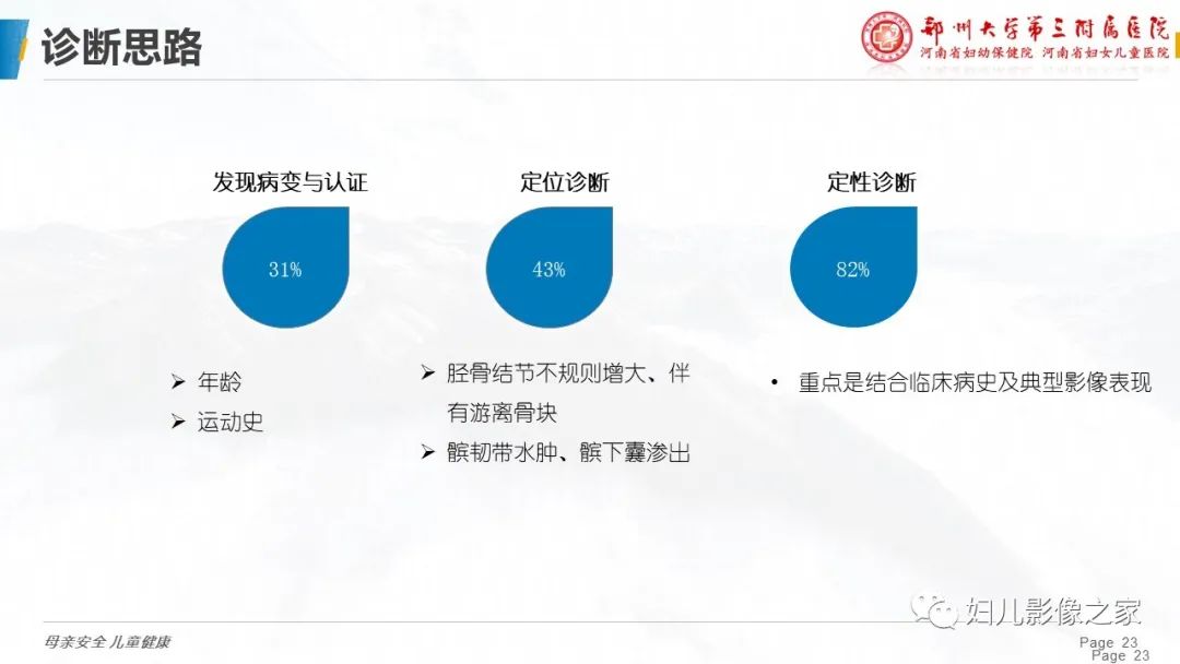 胫骨结节骨软骨炎的影像诊断