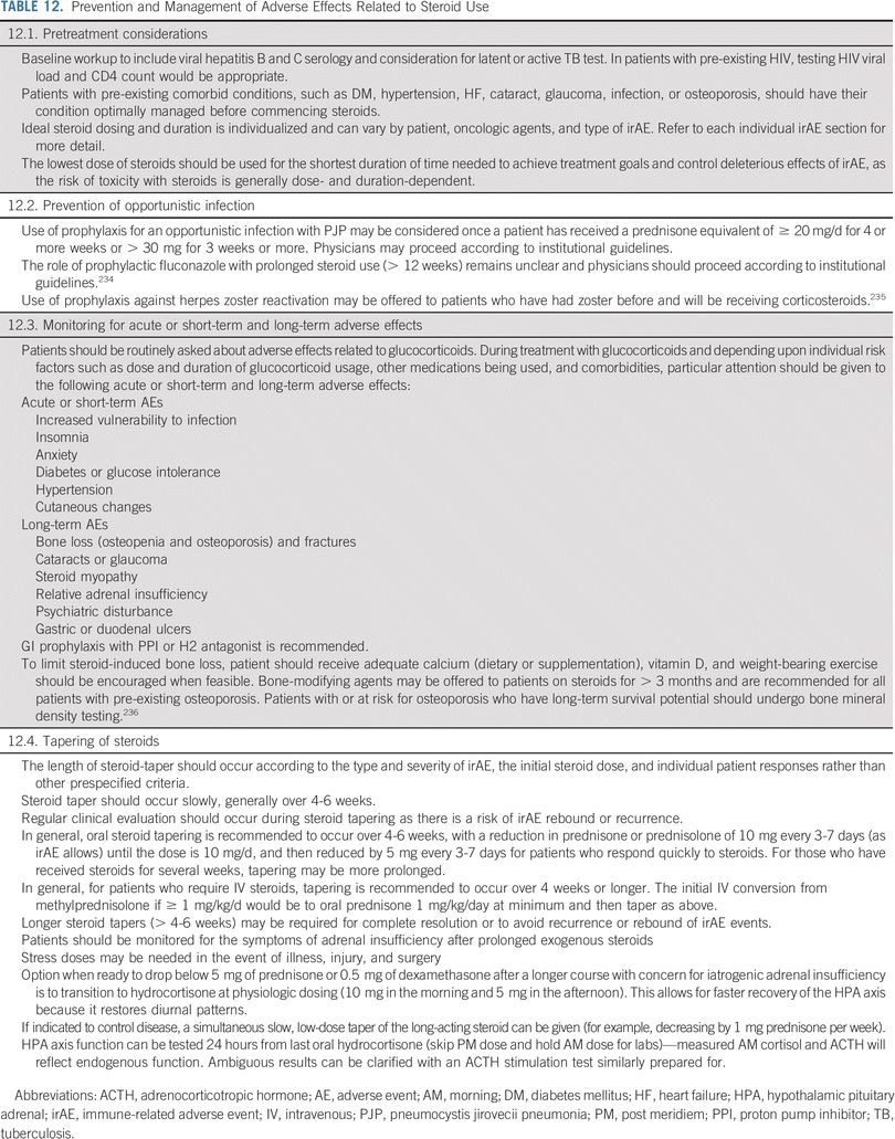 ASCO指南更新：免疫检查点抑制剂治疗患者的免疫相关不良事件的管理