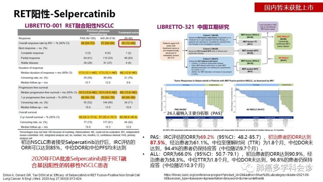 驱动基因阳性晚期NSCLC相关指南解读