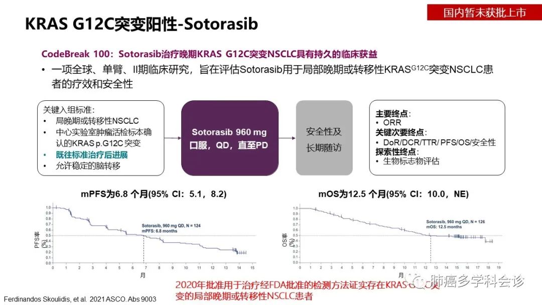 驱动基因阳性晚期NSCLC相关指南解读