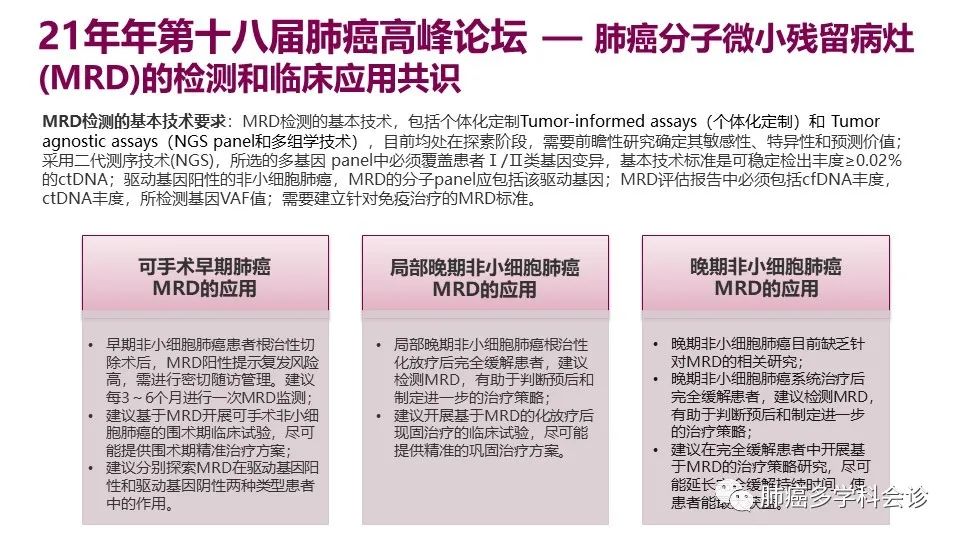 中国非小细胞肺癌分子病理检测临床实践指南解读