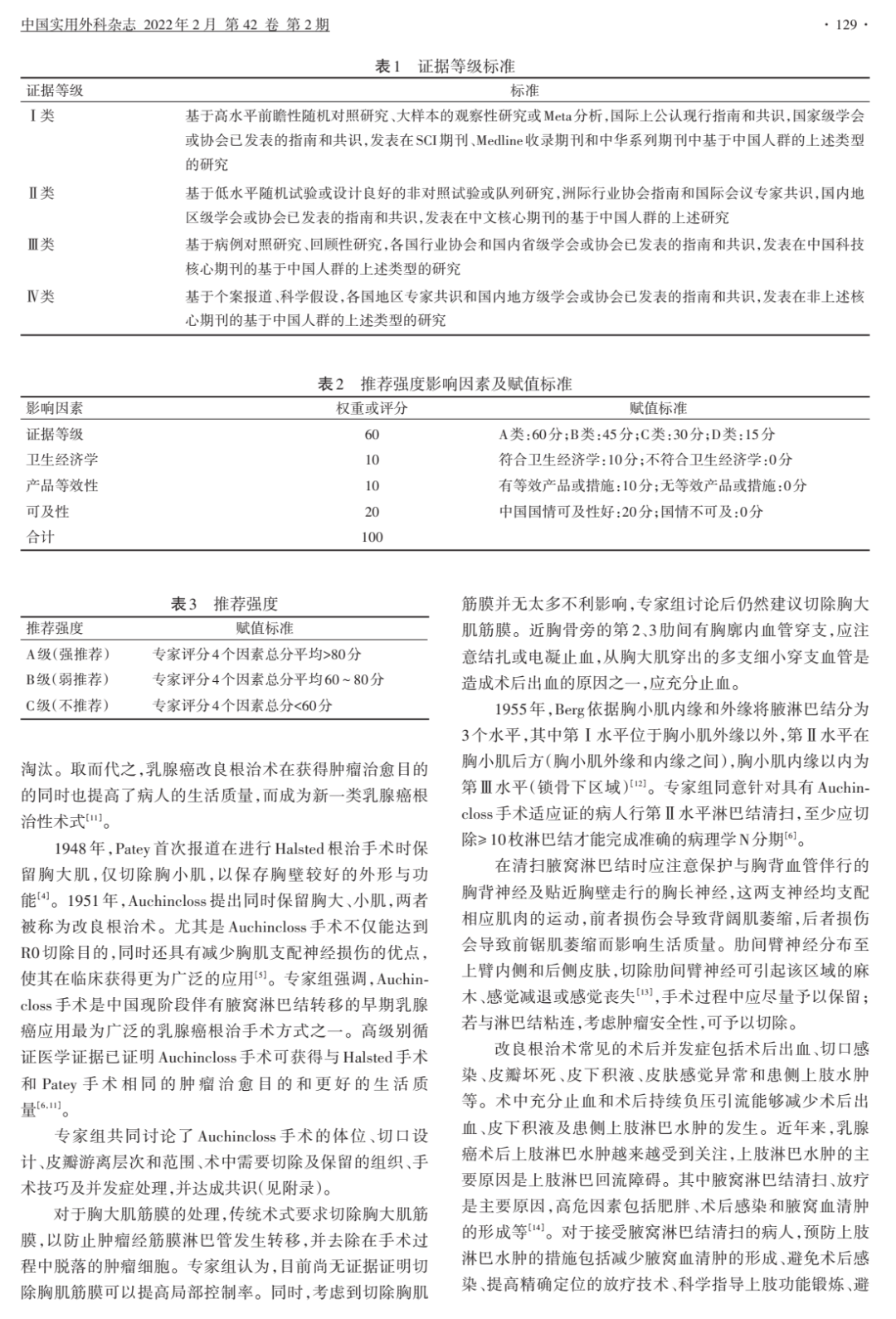 指南更新：中国乳腺癌改良根治术临床实践指南（2022版）