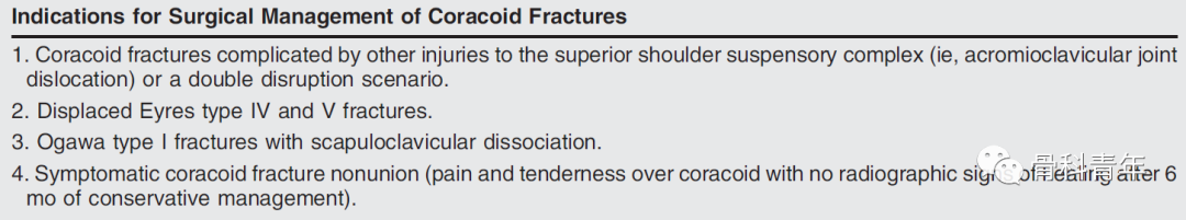 肩关节“灯塔”｜喙突骨折的解剖、分型与治疗