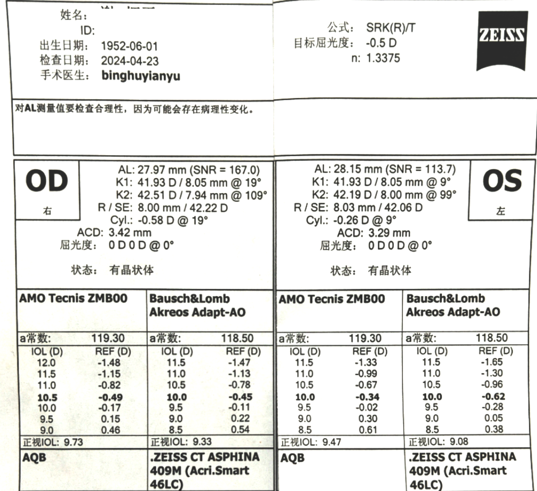 新无级EDOF人工晶状体植入术后半年随访