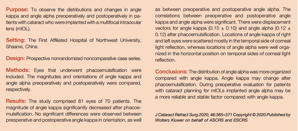白内障可以引起Alpha角与Kappa角改变