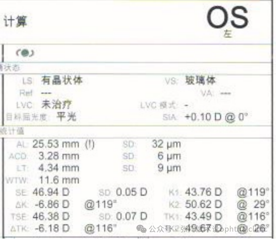 病历分享