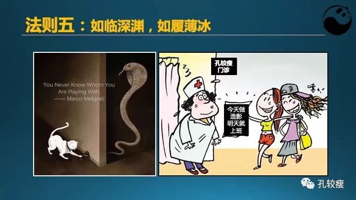 步步为营掌握冠状动脉造影:解剖-体位-安全法则