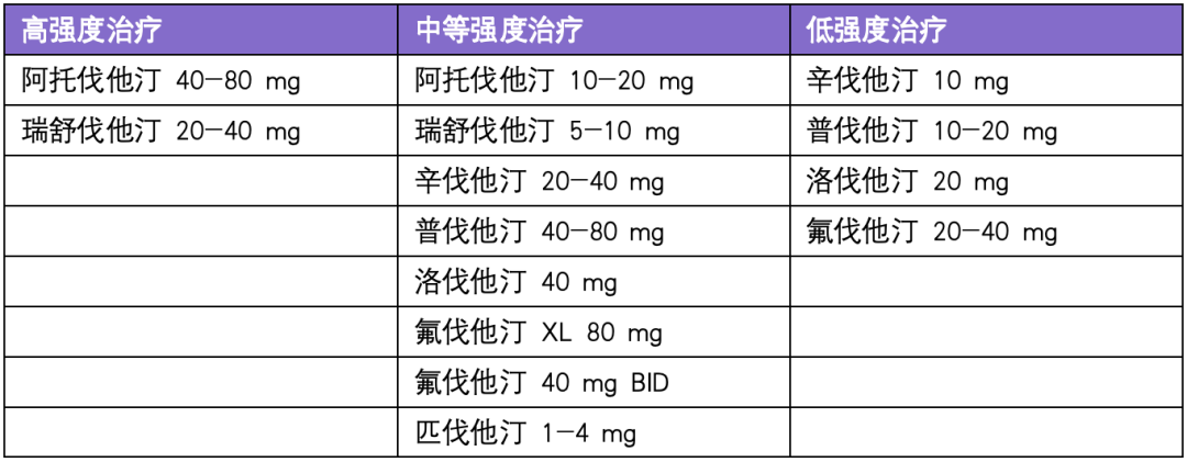 急性心梗诊疗：2025