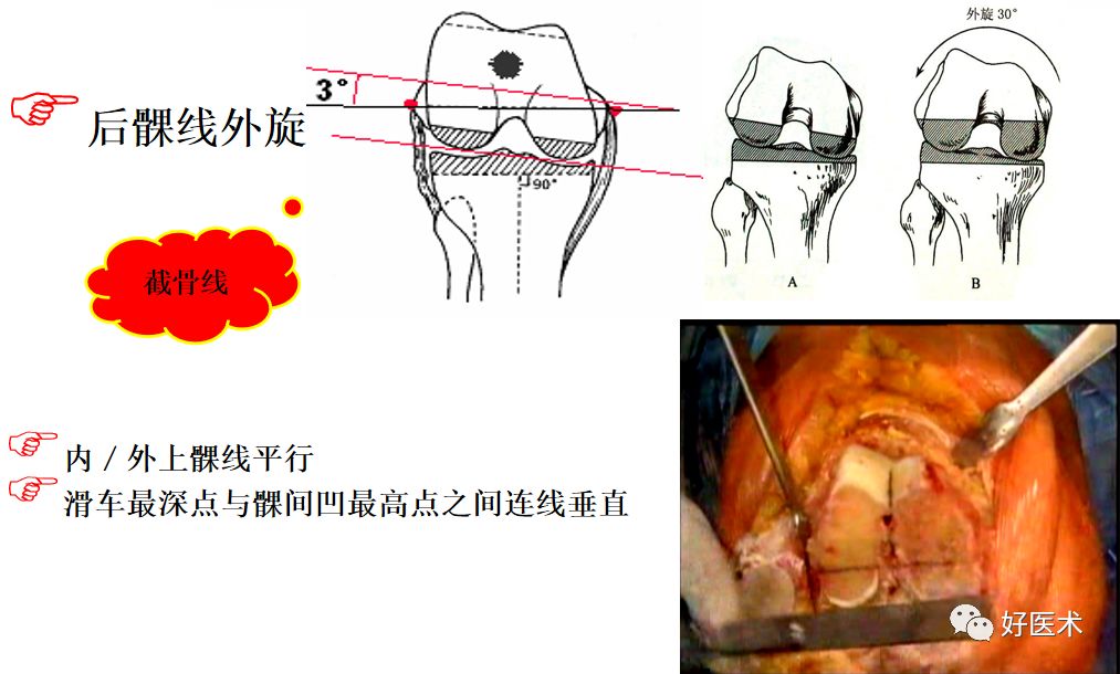 经典必读