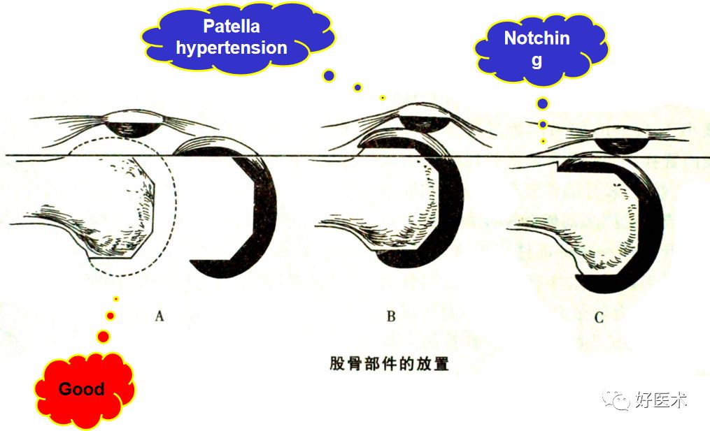 经典必读