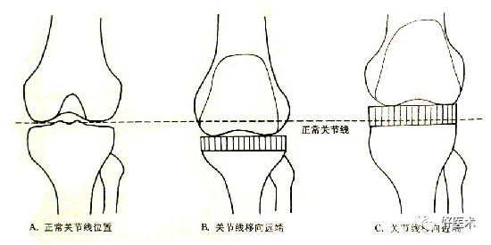 经典必读