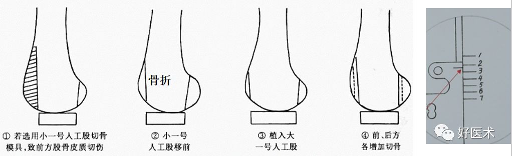 经典必读