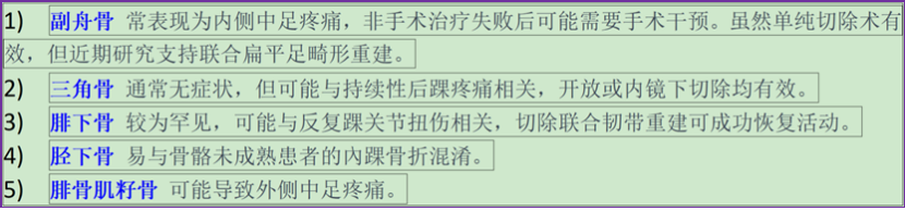 AAOS文献：儿童及青少年足踝部常见副骨损伤的评估与治疗