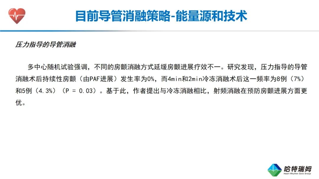 心房颤动导管消融的适应症和未来方向（一）