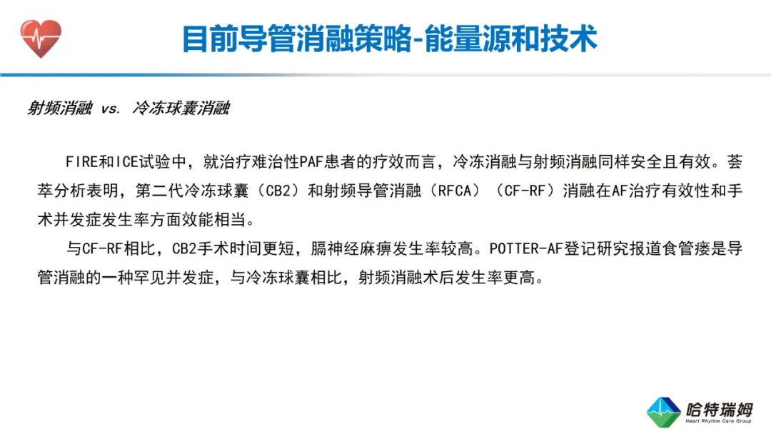 心房颤动导管消融的适应症和未来方向（一）