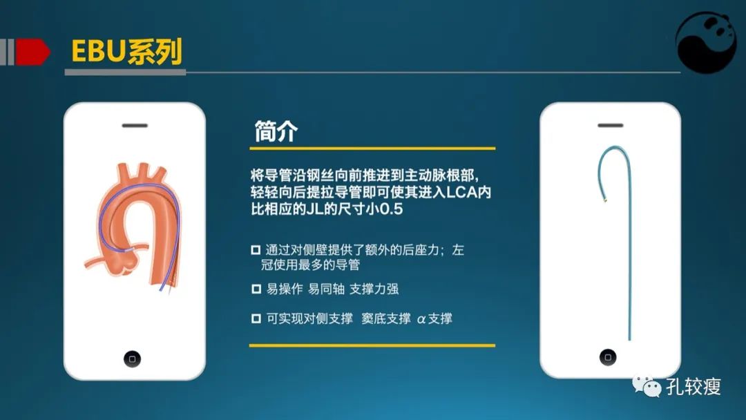左主干指引导管的选择