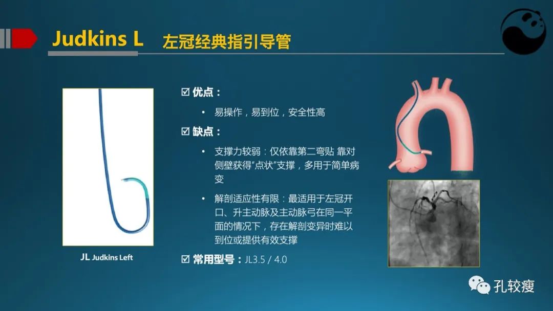 左主干指引导管的选择