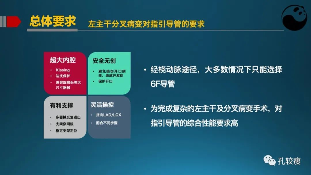 左主干指引导管的选择