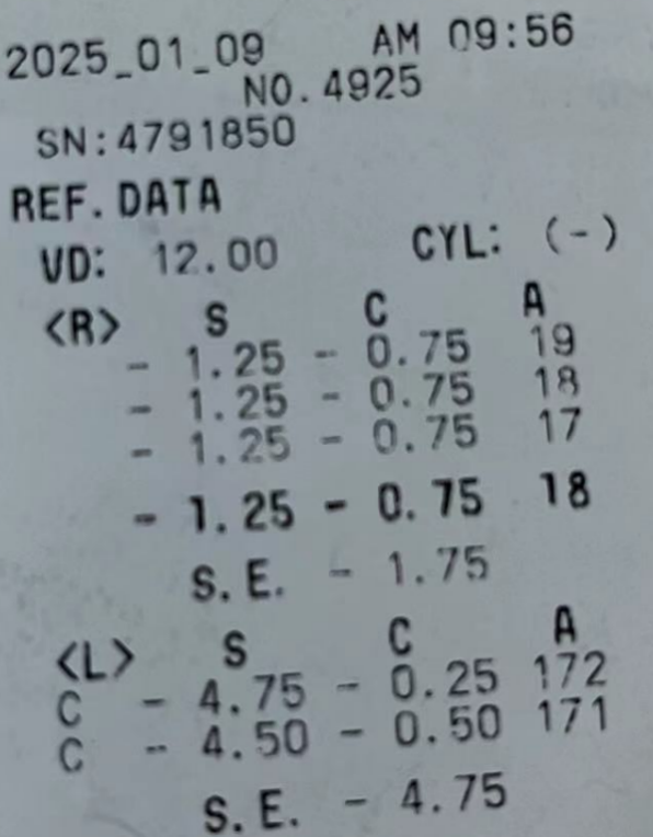 病历分享丨LASIK术后双眼平衡手术规划