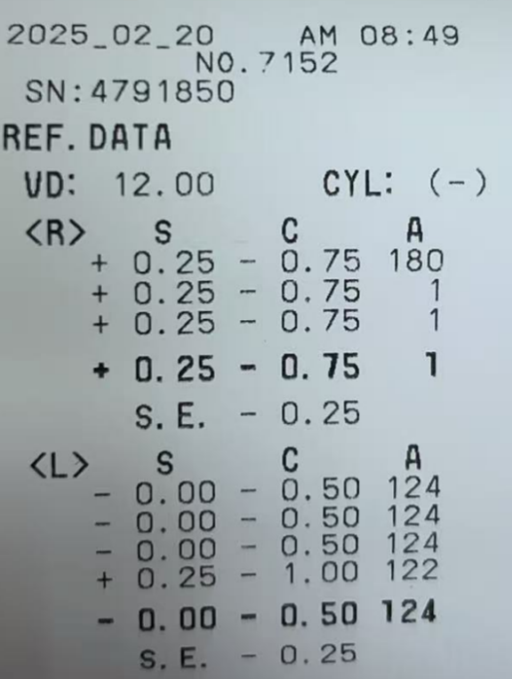 病历分享丨LASIK术后双眼平衡手术规划