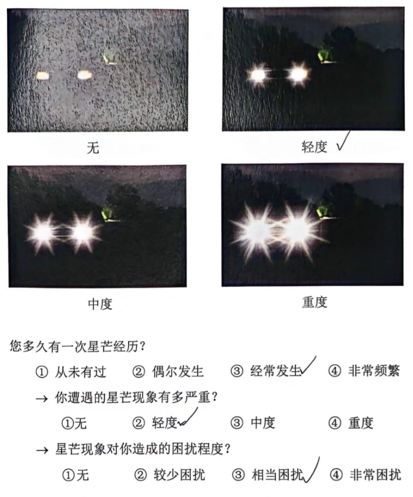 病例分享｜屈光白内障术后