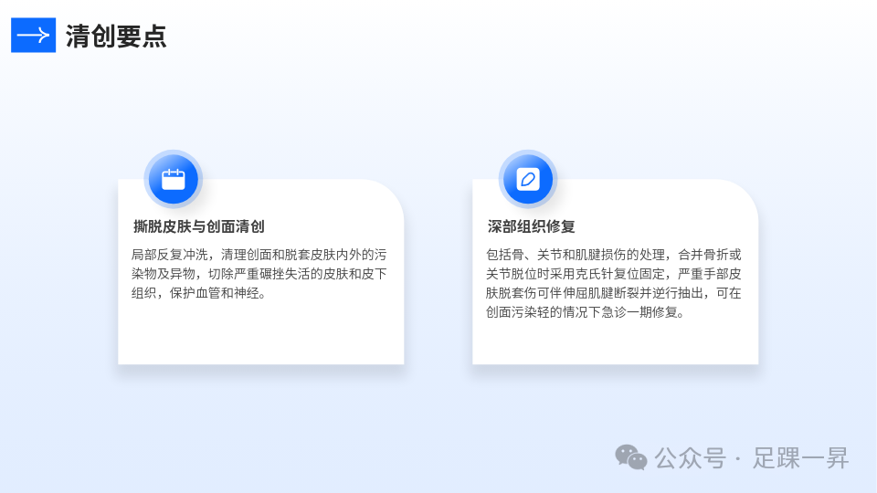 指南与共识