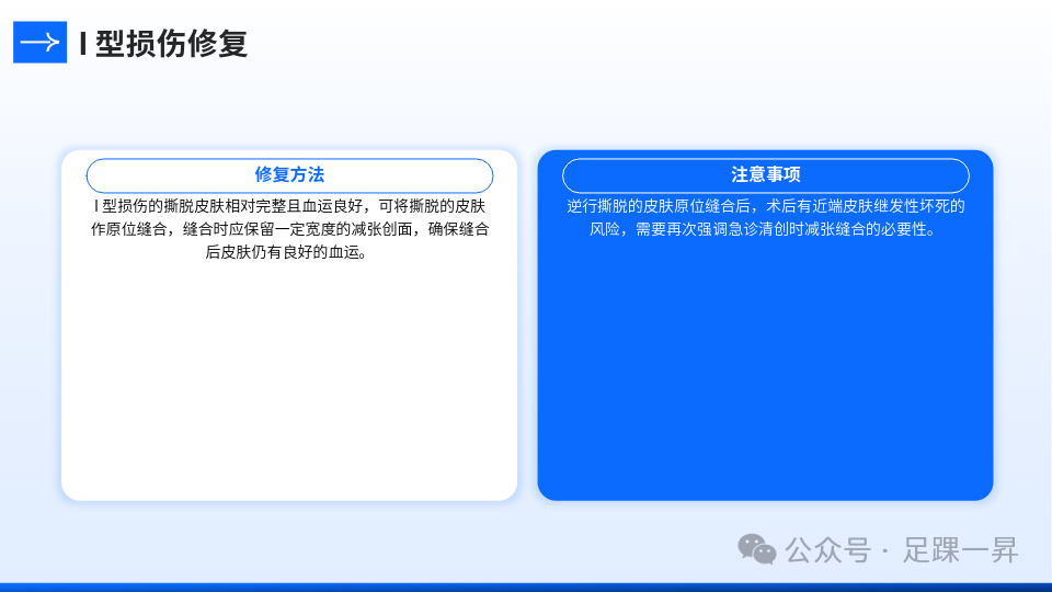 指南与共识