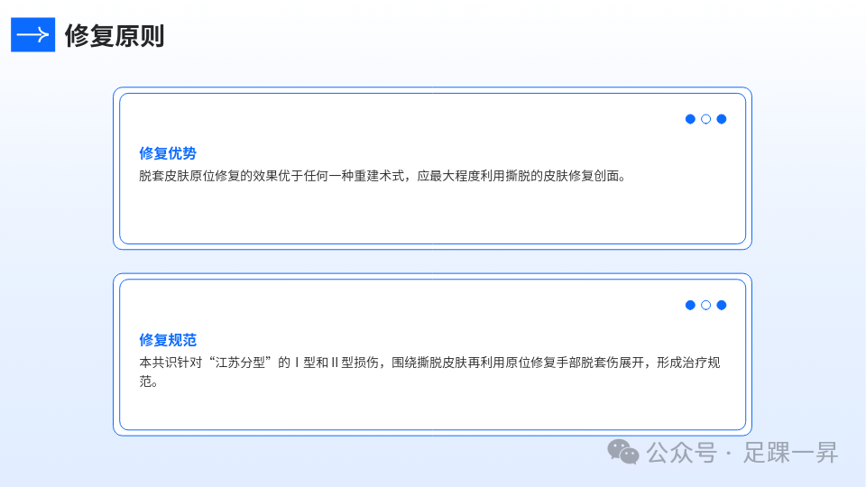 指南与共识