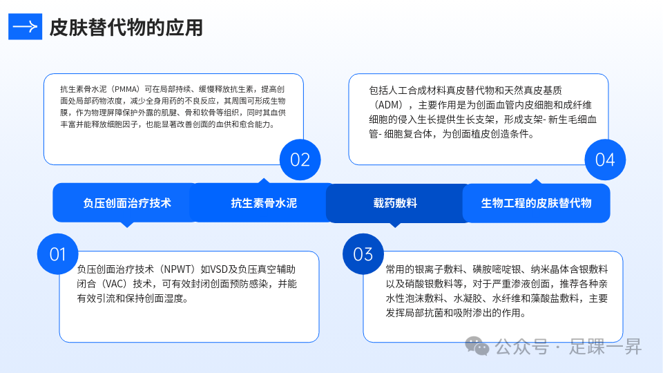 指南与共识